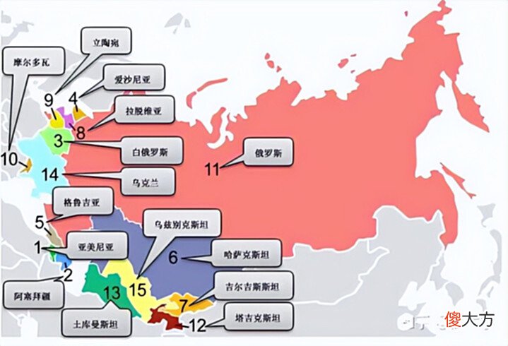 【历史故事】尴尬的哈萨克斯坦“去俄语化”:折腾了一圈,竟然还是离不开它