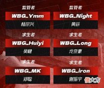 【游戏世界】力挽狂澜!第五人格夏季赛最刺激的比赛诞生,FPX.ZQ压哨拿分