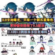【游戏迷】原神：内鬼再放猛料？2.8到3.2版本大爆料，真是“群魔乱舞”