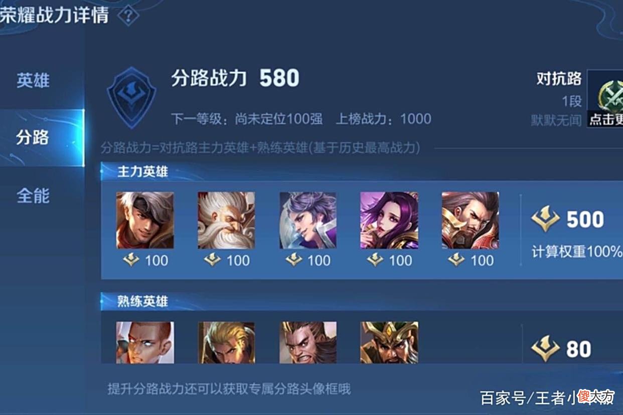 【游戏世界】s28赛季更新，战力系统升级，特殊玩法上线，元芳特种部队记得换