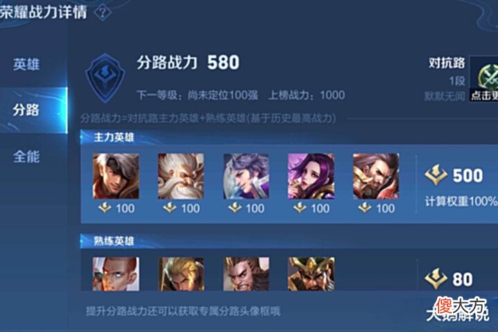 【游戏迷】s28赛季更新,战力系统升级,特殊玩法上线,元芳特种部队记得换