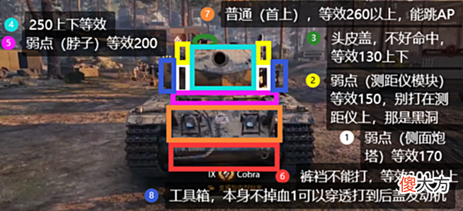 【游戏迷】《坦克世界》战车简介，眼镜蛇（cobra）近视，这很科学