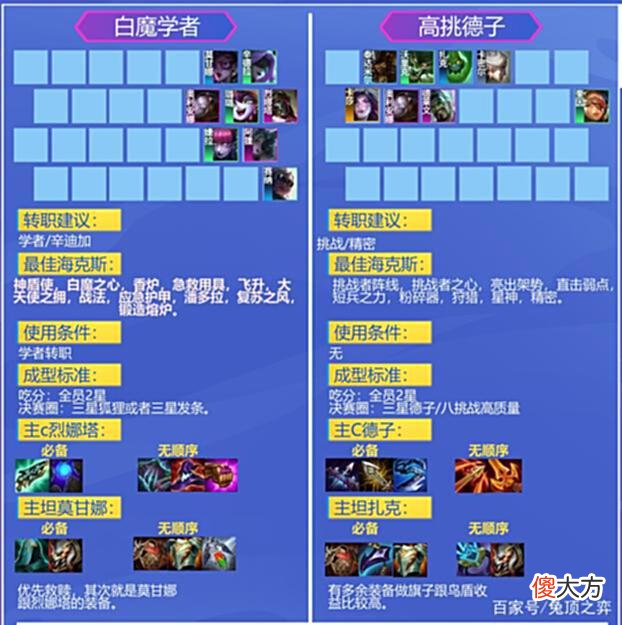 【游戏世界】金铲铲双人：最强矛与盾！双人联动组合！救赎璐璐加强版！