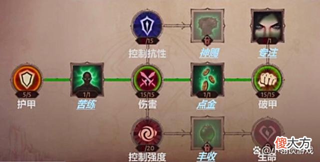 【游戏迷】暗黑不朽：加点正确比氪金重要，巅峰加点推荐，少走些弯路