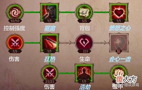 【游戏迷】暗黑不朽：加点正确比氪金重要，巅峰加点推荐，少走些弯路