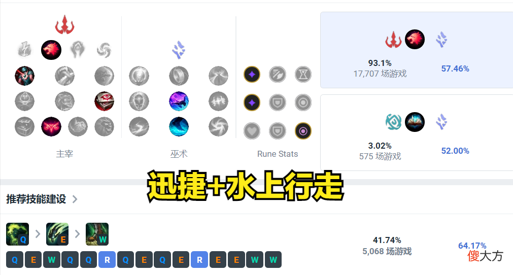 【游戏世界】中单掠食者炼金术士，火速登顶韩服