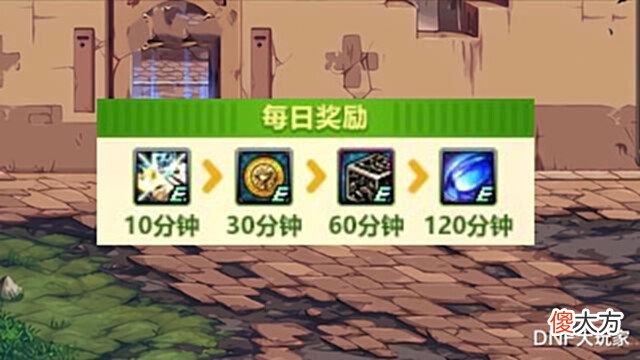 【游戏迷】DNF:每天罚站2小时、每周在线300分钟,领2件105自选史诗