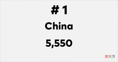 【游戏迷】PNC主办方支持率被反超，中国队暂居第一，网友却高兴不起来