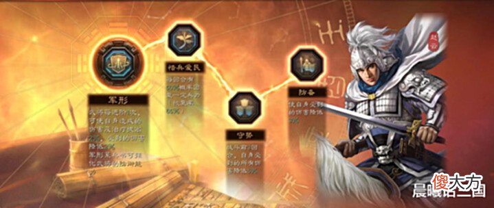 【游戏迷】文武张角武锋盾,无双雷神下凡尘