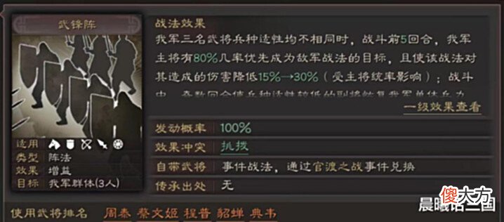 【游戏迷】文武张角武锋盾,无双雷神下凡尘