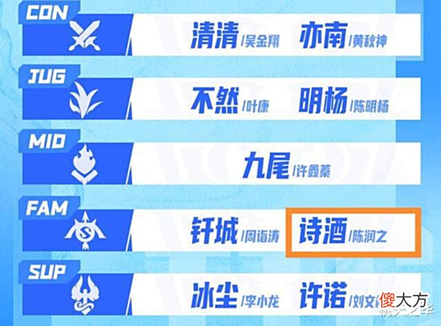 【游戏迷】千世重回巅峰之后,TTG诗酒有望复制传奇,TS冠军五人散是满天星