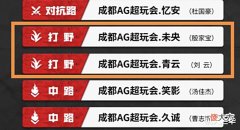 【游戏世界】AG青训选手,TTG打野与AG打野同台竞技,考验AG识人的时候又到了