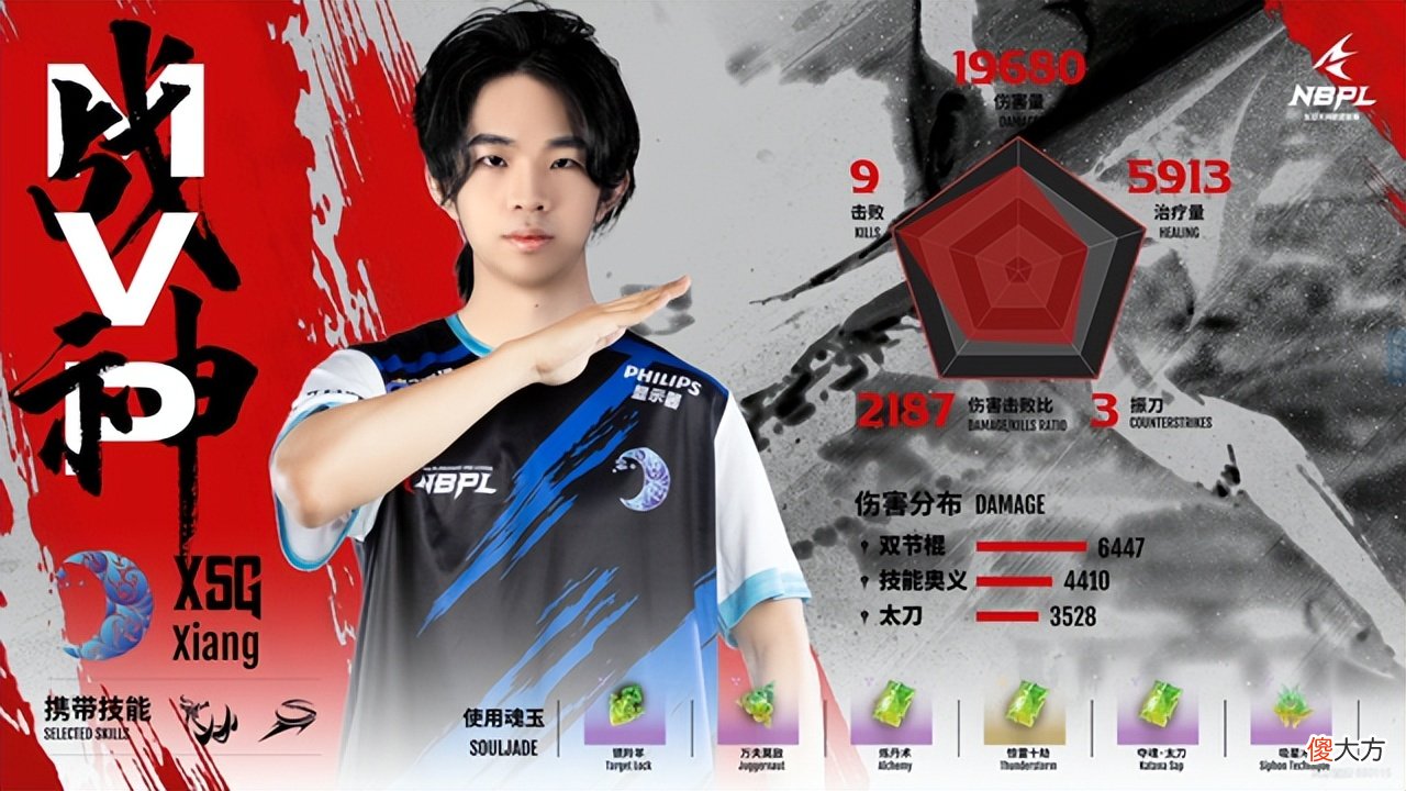 【游戏世界】永劫无间职业联赛NBPL：Mike太无敌？香香紧追其后上演9杀吃鸡！