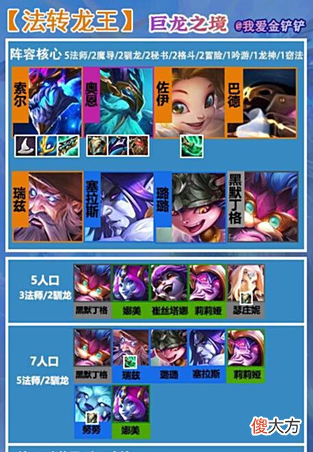 【游戏迷】巨龙之境「法转龙王」,测试服最强最简单T0阵容,1星龙王既无敌