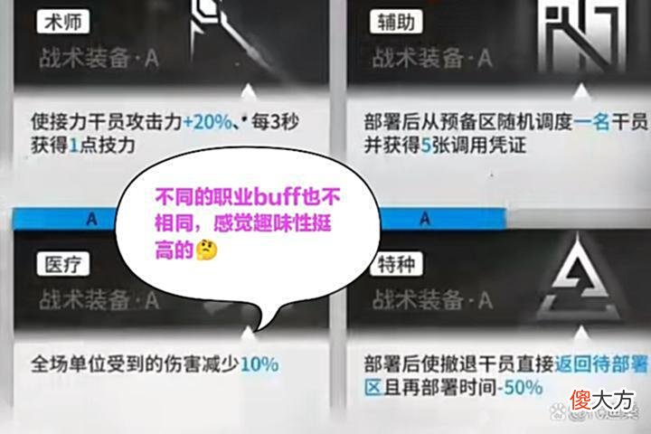 【游戏迷】保全派驻模式对玩家的练度要求非常高，起码得有一支高等级的队伍