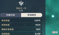 【游戏世界】原神：抽万叶还是夜兰，无法抉择？换个角度思考，瞬间明朗！