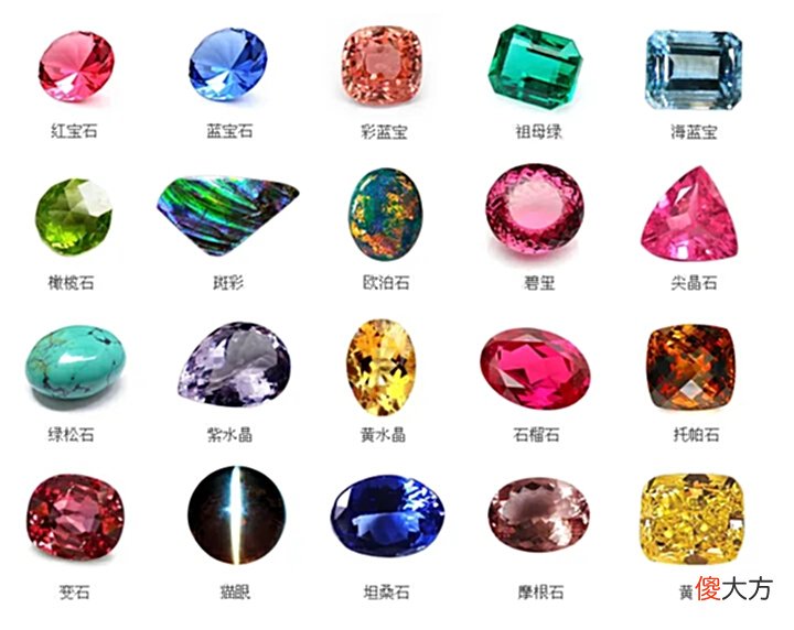 【游戏迷】古柏林实验室的评分系统，到底是怎么回事？