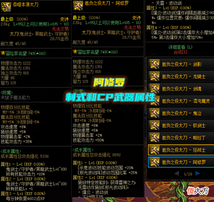 【游戏世界】DNF：男鬼剑士五大职业，CP和制式武器数值对比，差距一目了然