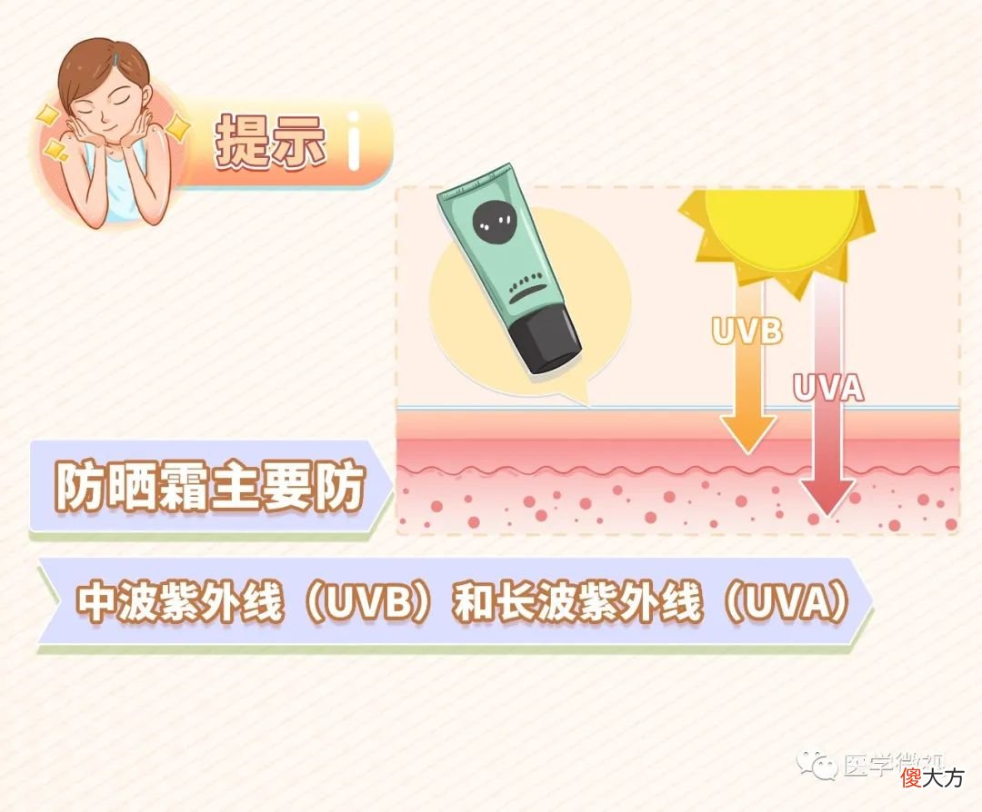 【时尚一点】防晒产品标的SPF、PA是什么意思？应该怎么选择？