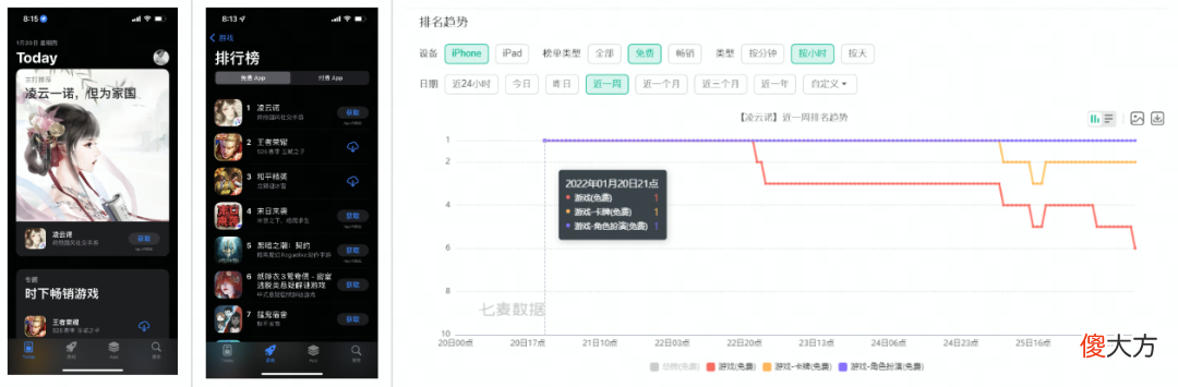 【游戏迷】进入全域经营时代，DouGame厂牌给游戏营销带来一场“及时雨”
