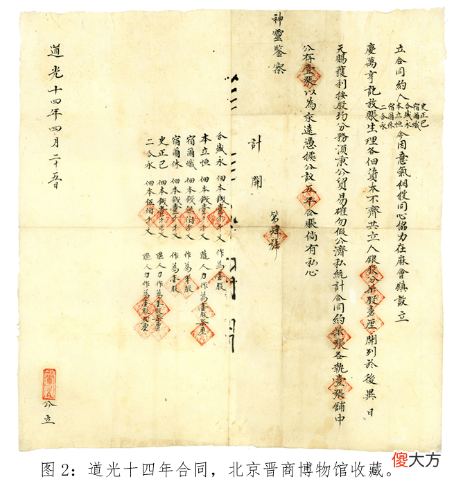 【历史故事】古代晋商用印的研究