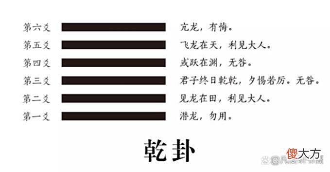 【历史故事】从范蠡一生的三次“化空”，证明《易经》的神奇