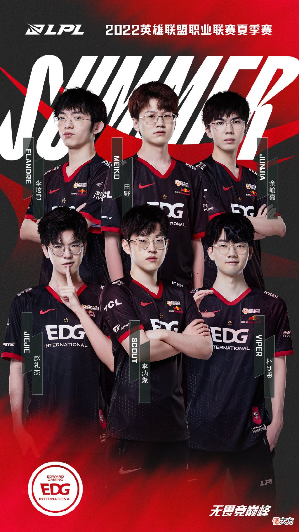 【游戏世界】从夏季赛海报看C位，Knight被边缘化，V5、RNG和EDG核心都是中路