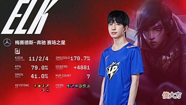 【游戏迷】RNG与TES独一档,EDG紧随其后!LPL战队评级引热议:LGD反向登顶