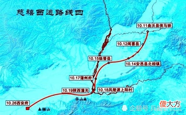 【历史故事】慈禧当年西逃的时候，他们带了多少人，一路上吃什么，住在哪里？