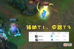 【游戏迷】LOL上单不灭半肉流时光：成型毫无难度，后期能让对手罚站12秒