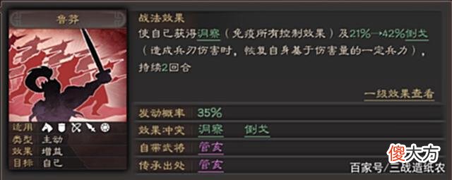 【游戏迷】盘点12种破解盛气凌敌的方法