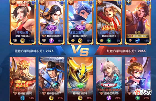 【游戏世界】猎游大神王者：一场排位不仅是一局动手游戏，更是脑力意识的角逐