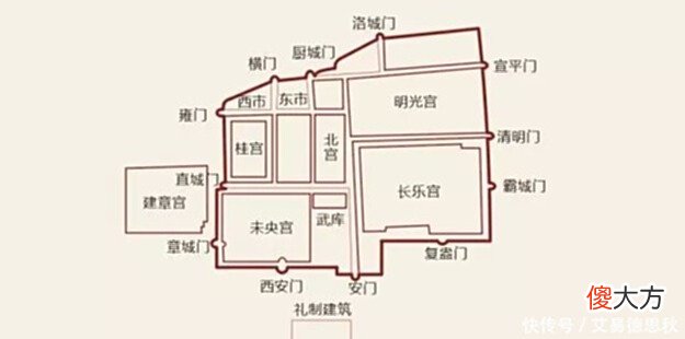 【爱历史】不破楼兰终不还，楼兰到底做了什么，让中原王朝如此憎恨