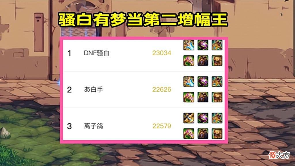 【游戏迷】DNF：增幅盛宴！耗时3个月、耗资600万，他能上红18吗？