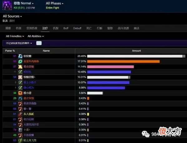 【游戏迷】魔兽世界怀旧服：所谓怀旧？拿到绝版装备，然后自我感动？