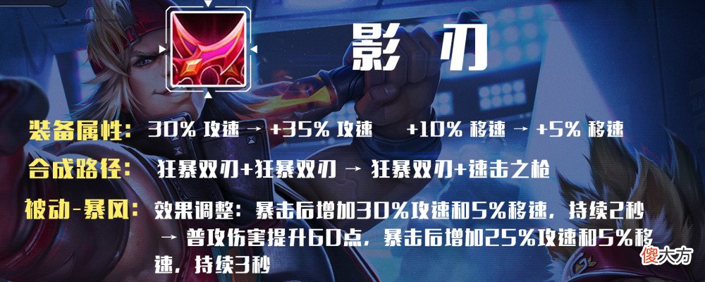 【游戏世界】王者荣耀体验服更新中对2位英雄以及7件装备进行修复