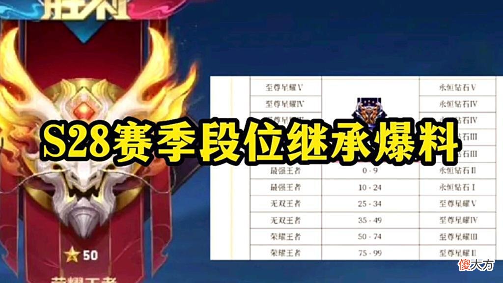 【游戏迷】8号段位继承公布，四件套记得领，投票返场18选2，没有李逍遥狂喜