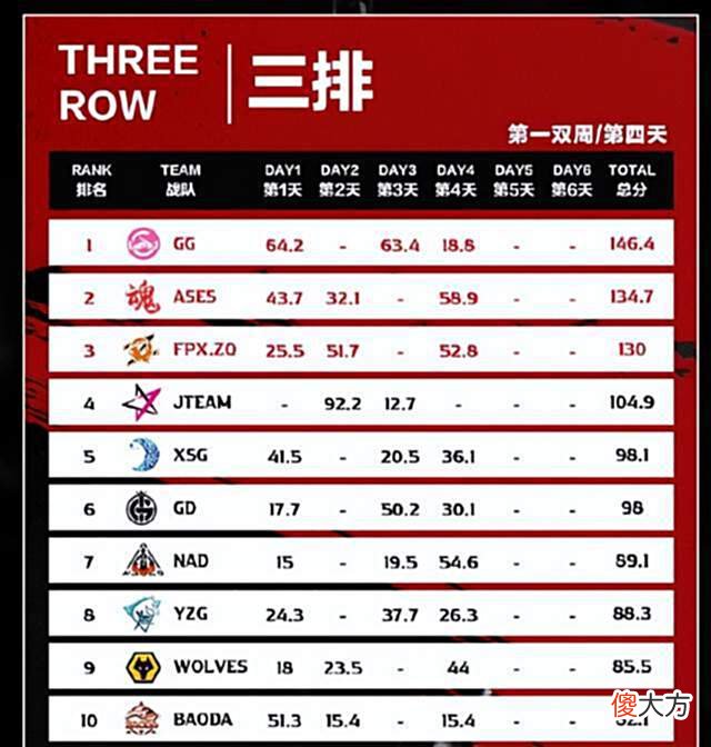 【游戏迷】永劫无间职业联赛单局33杀？高能瞬间点燃你的武侠激情！