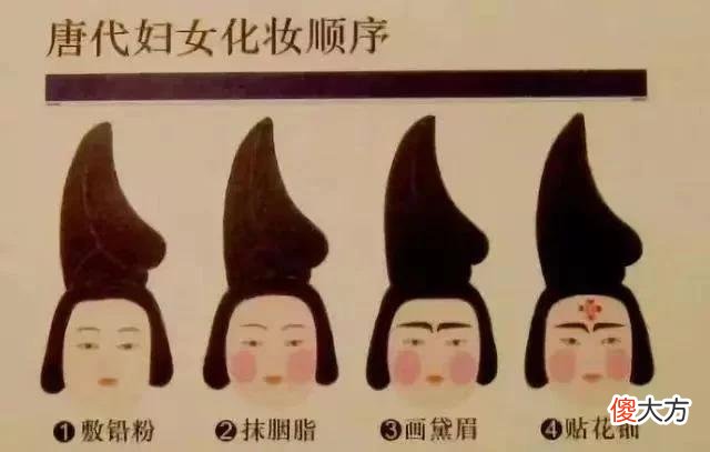 【时尚一点】刻入人类DNA的“出厂设置”：古人花式防晒大起底