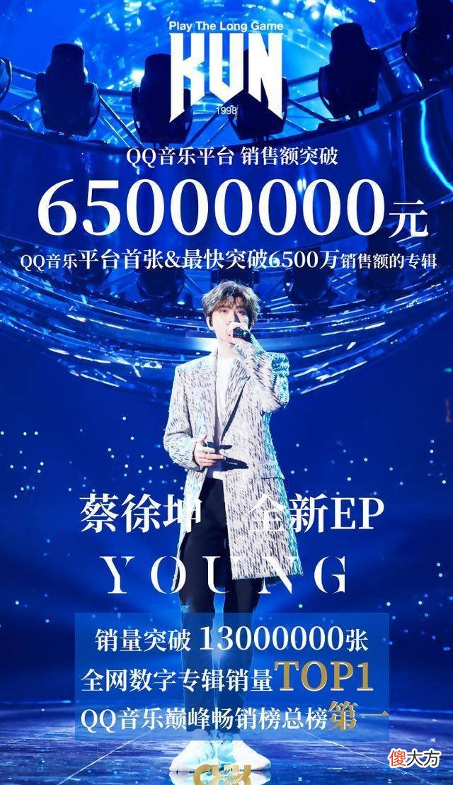 【就爱时尚】蔡徐坤价值6500万正脸破纪录！和周杰伦打榜又和肖战pk
