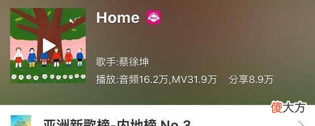 【就爱时尚】蔡徐坤价值6500万正脸破纪录！和周杰伦打榜又和肖战pk