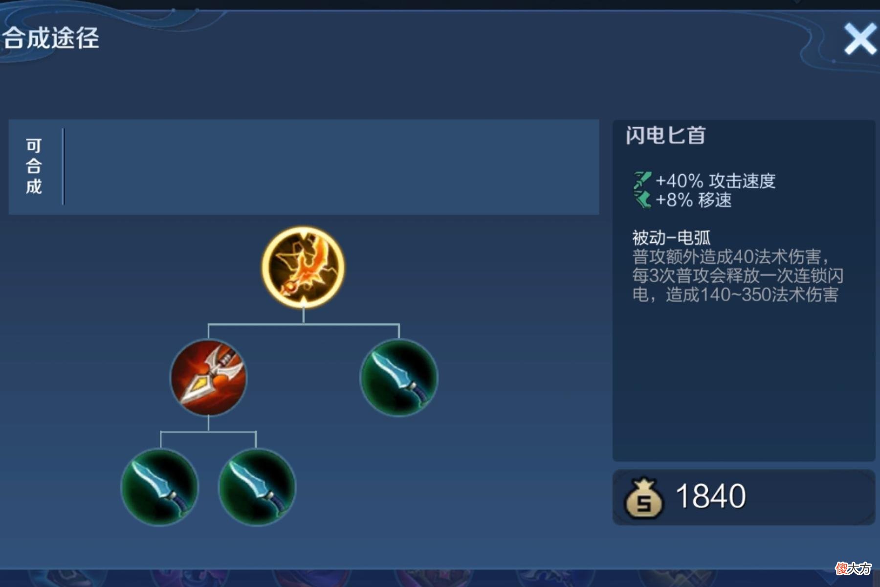 【游戏世界】射手装备调整解析，影刃增加伤害属性，后羿、伽罗完美适应