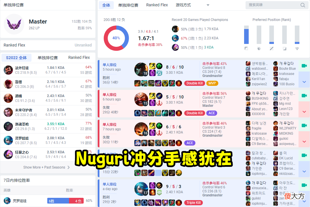 【游戏世界】Nuguri重回DK，对中国粉丝道歉：S11在FPX很低迷，我真想过退役！