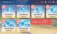 【游戏迷】原神：一个648要氪金1.2万？米哈游没算错，只是玩家进错了服务器