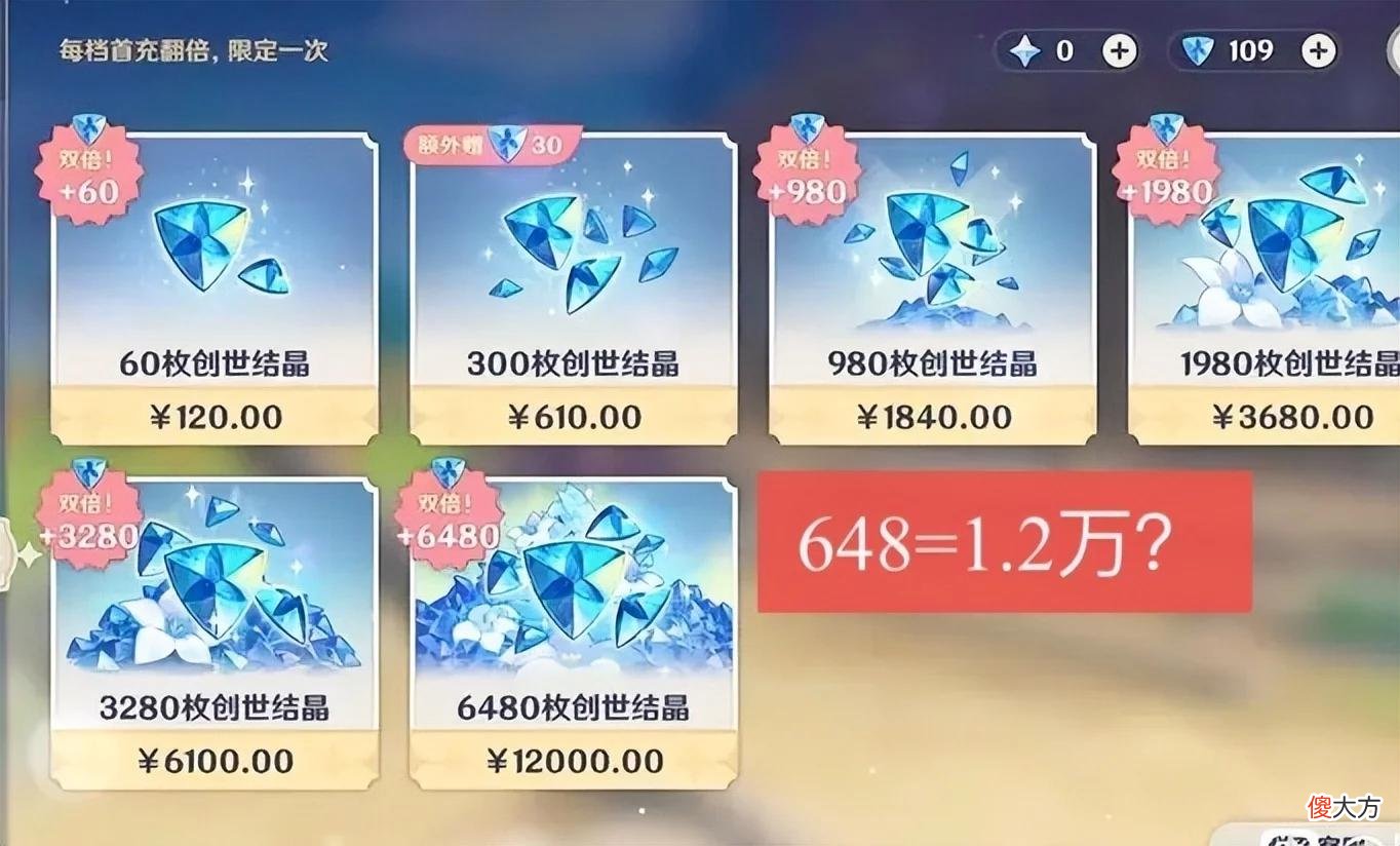 【游戏迷】原神：一个648要氪金1.2万？米哈游没算错，只是玩家进错了服务器