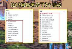 【游戏迷】DNF：14周年庆pass掉的3个活动！小游戏没了，9季战令上线渺茫