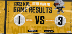 【游戏迷】狼队Fly反向自证，SK的评价太真实，狼队最缺少的就是吃分体系
