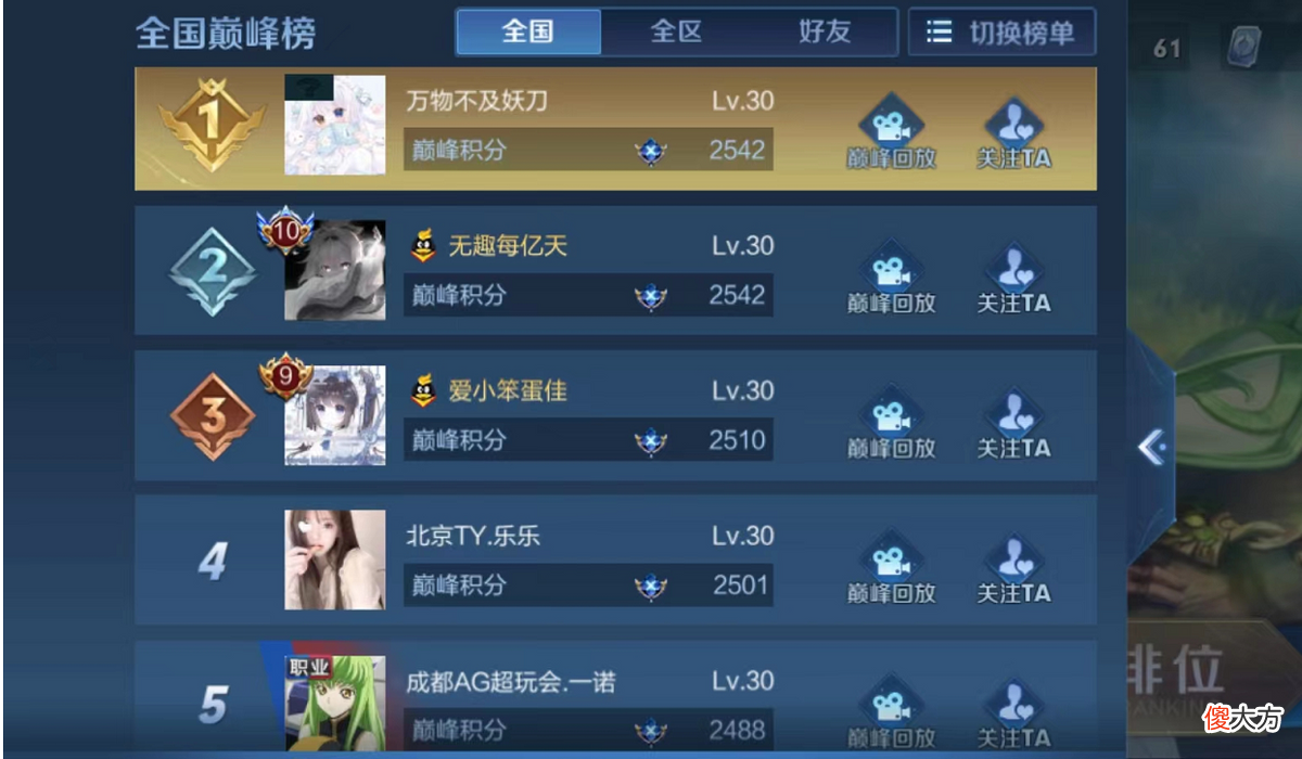【游戏世界】KPL休赛期结束，一诺冲上前五，梦岚还没Fly高，妖刀不愧S级射手