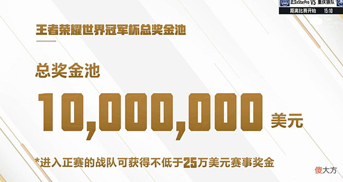 【游戏迷】世冠奖金有一千万美元，KPL大气！eStar险胜狼队，李九：太好看了