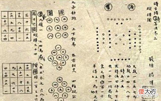 【爱历史】如果明朝没有灭亡!让你看看现在的中国是多么的强悍!全世界第一